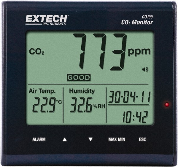 extech CO100