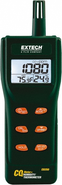 extech CO250
