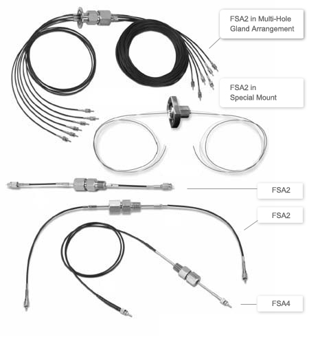Conax High Performance Sealing Assemblies (FSA)